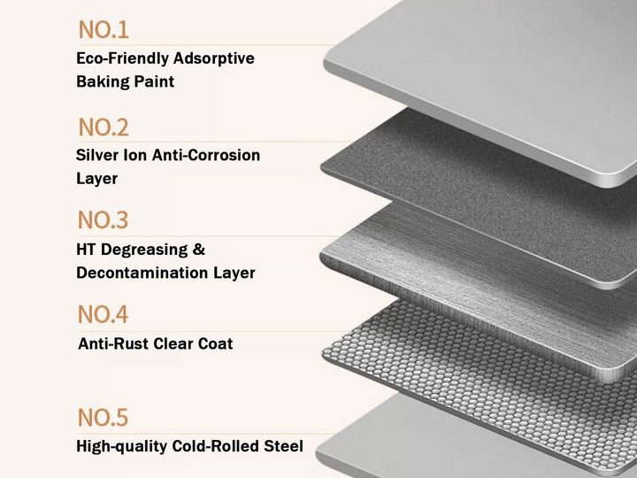 High-quality Cold-rolled Steel